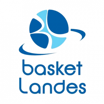 BasketLandes